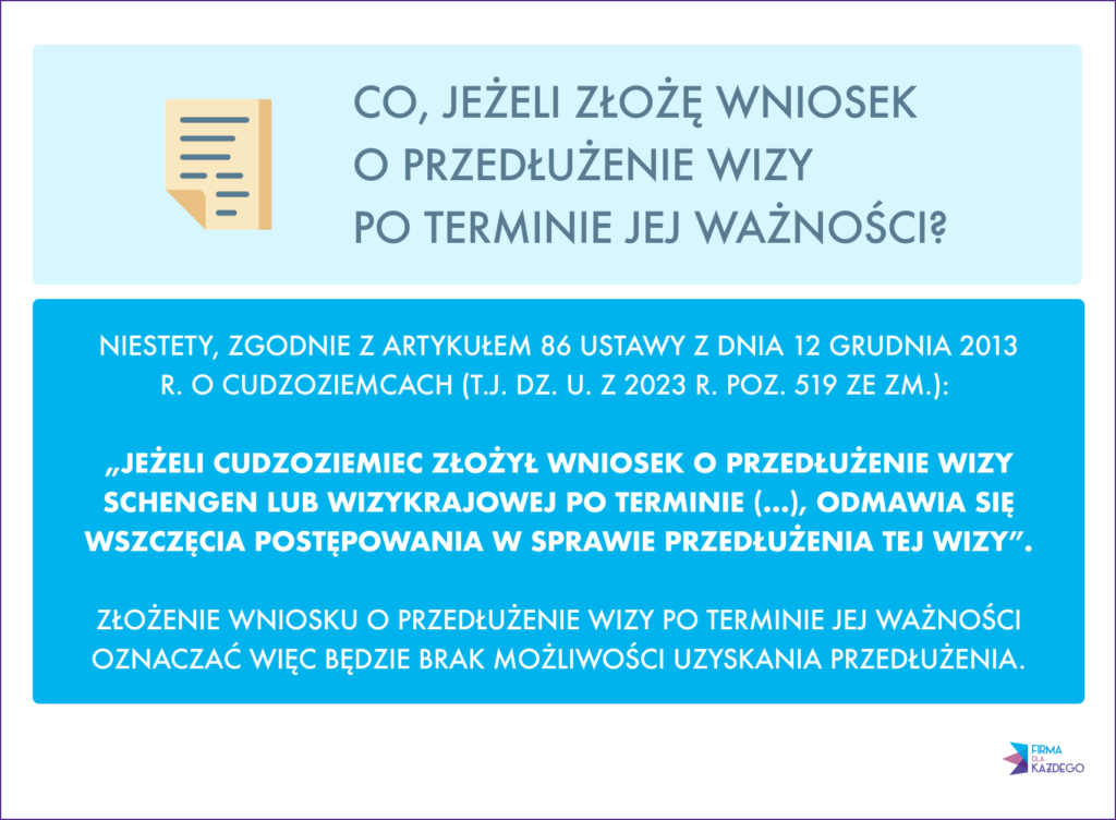 FDK Co jezeli zloze wniosek o przedluzenie wizy po terminie jej waznosci