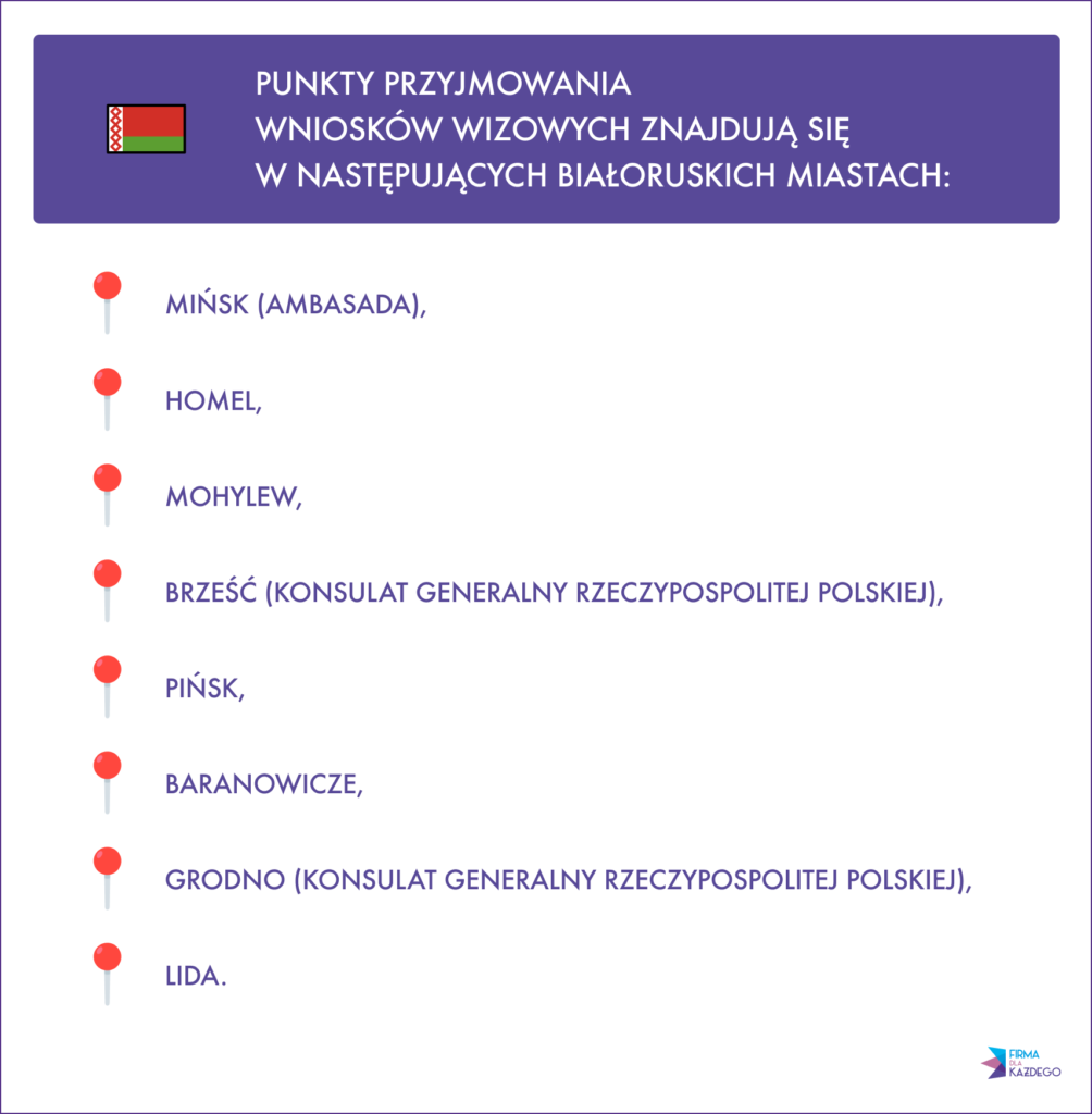 FDK Punkty przyjmowania wnioskow wizowych